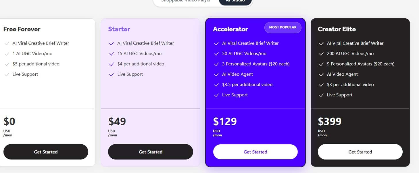 lyvecom regular AI pricing