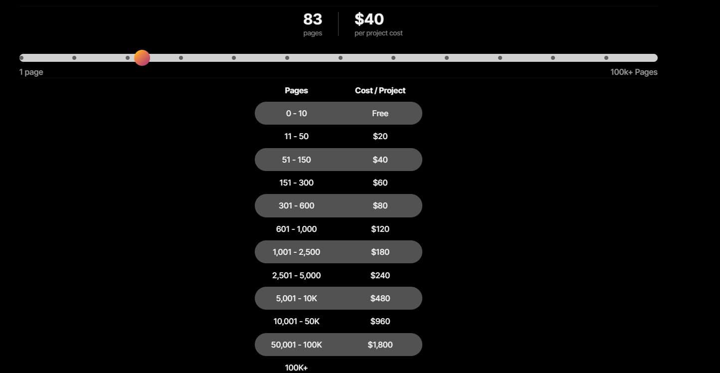 rapid301 regular pricing