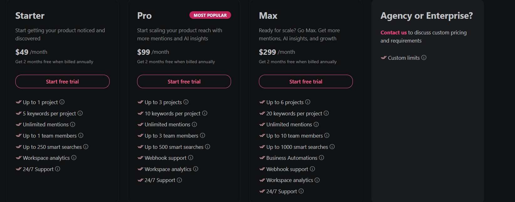 remention regular pricing