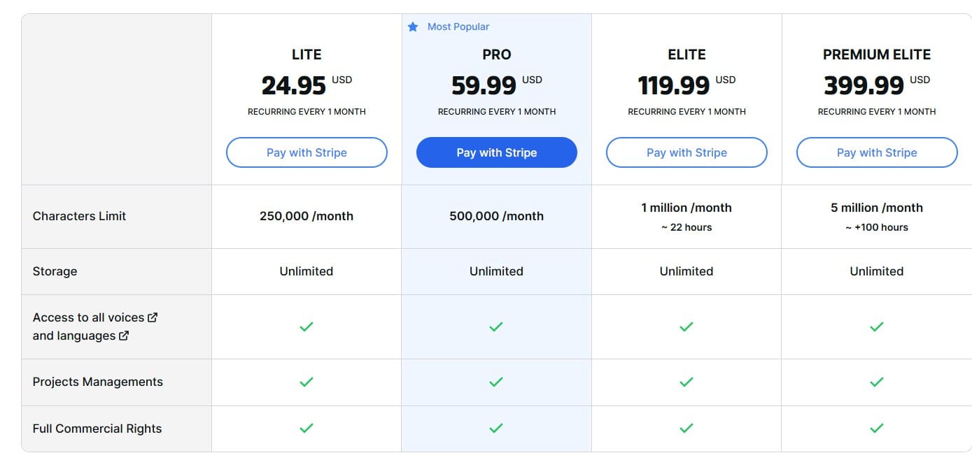 speakbreez regular pricing