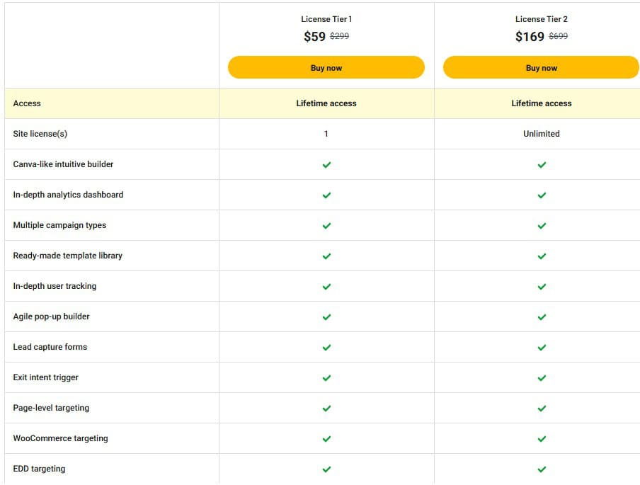 wowoptin appsumo price