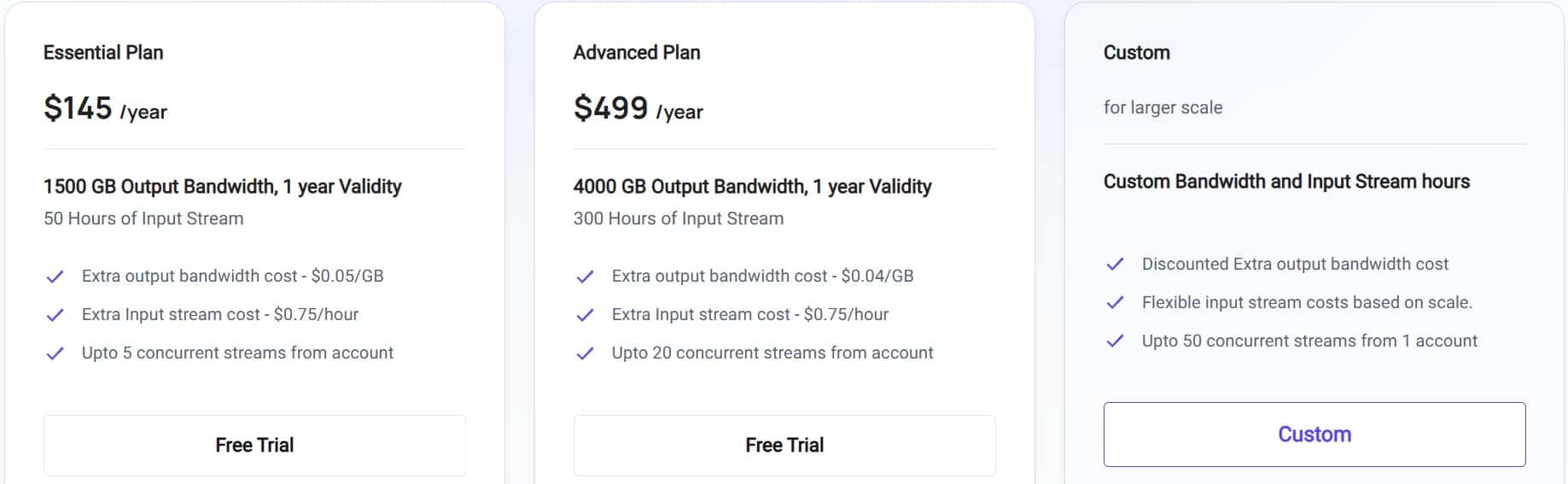 zenstream regular pricing