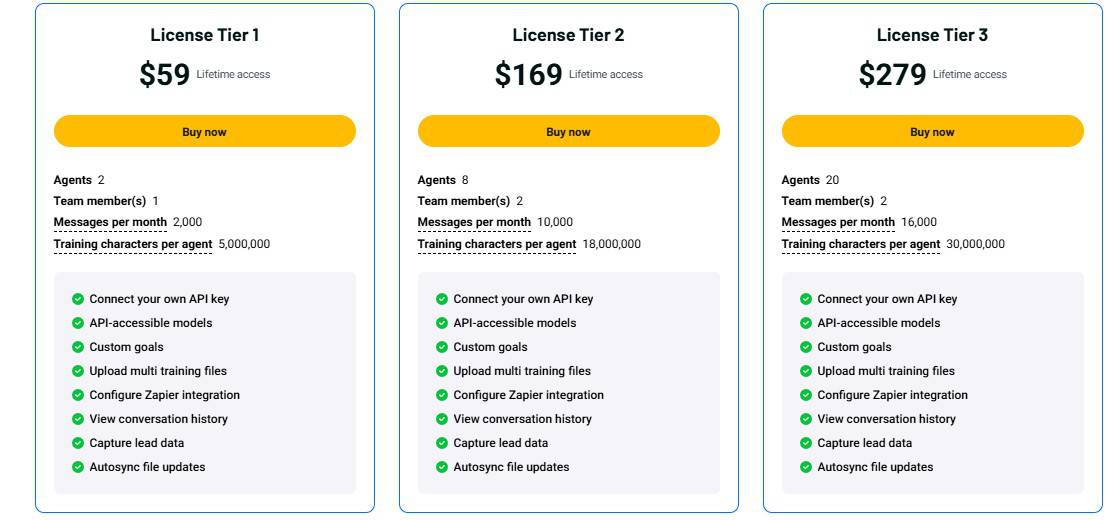 Chatbot Builder appsumo price