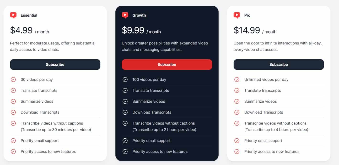 ChatTube Lifetime Deal: Chat With YouTube Videos 3 Chattube regular pricing