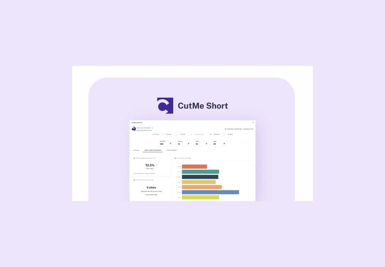 CutMe Short lifetime deal on appsumo