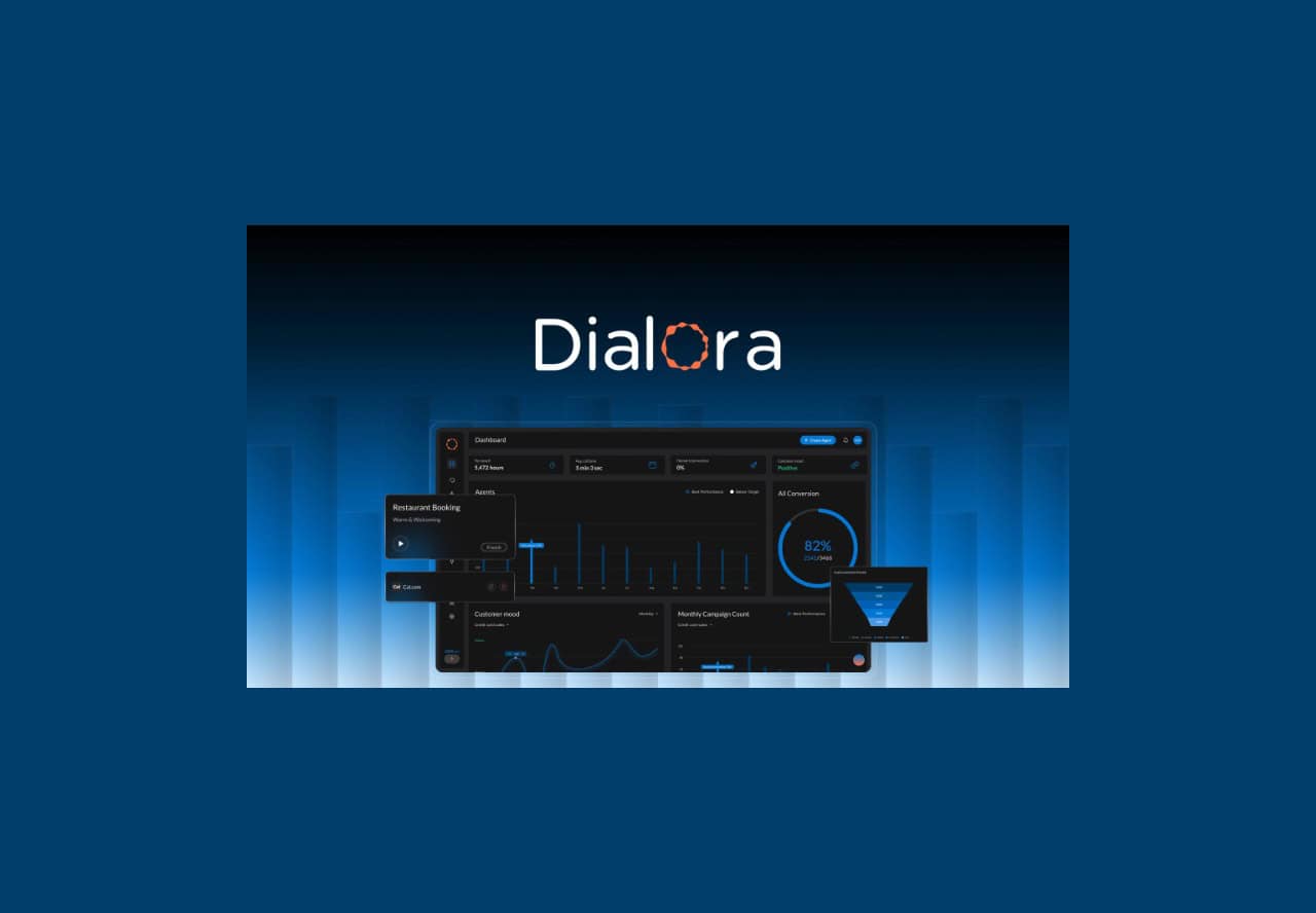 Dialora lifetime deal on appsumo