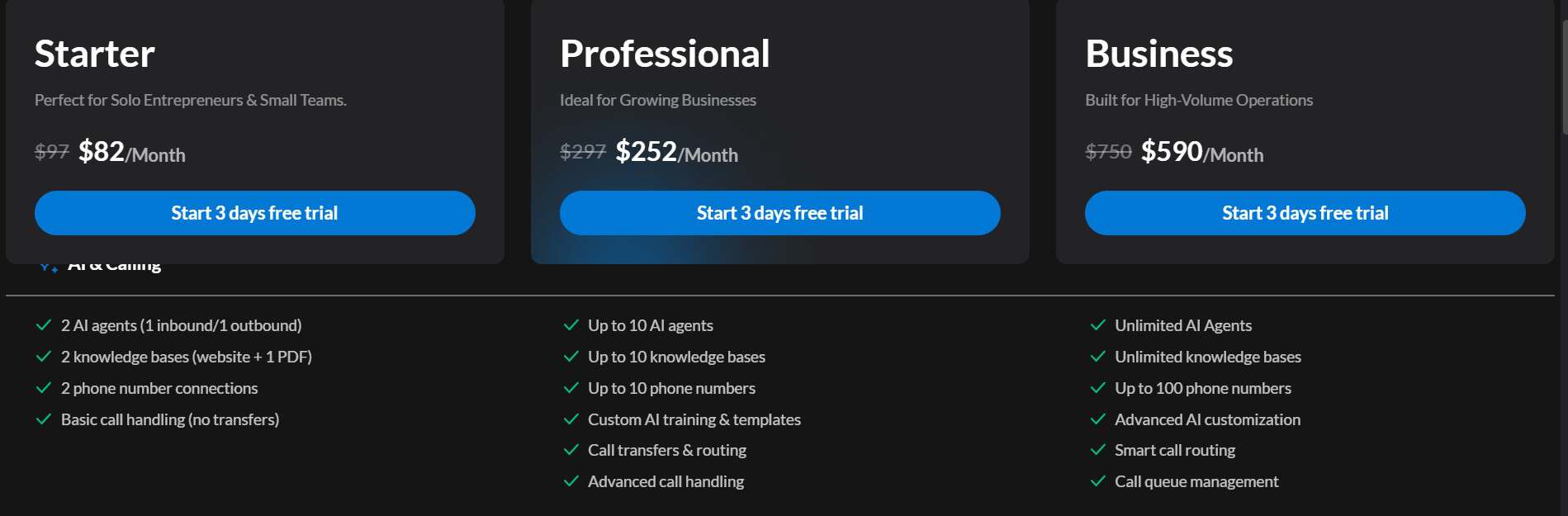 Dialora regular pricing