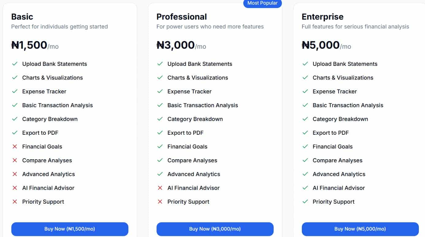 Spendify regular pricing