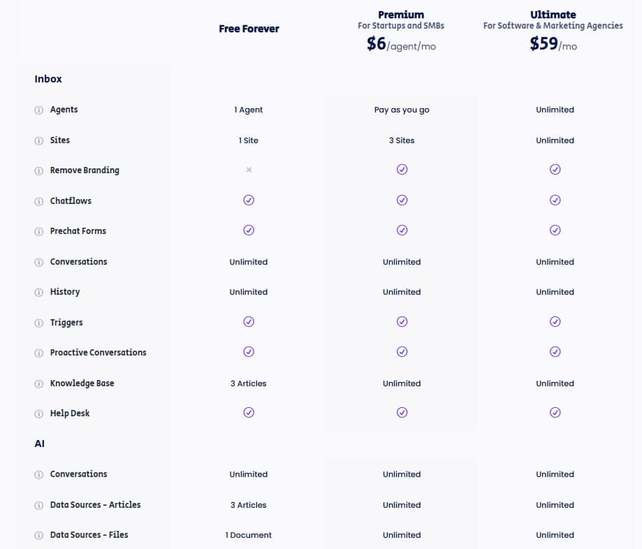 charla regular pricing