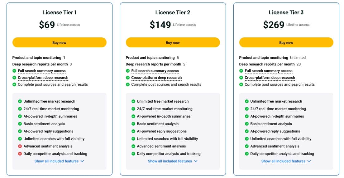currents appsumo price