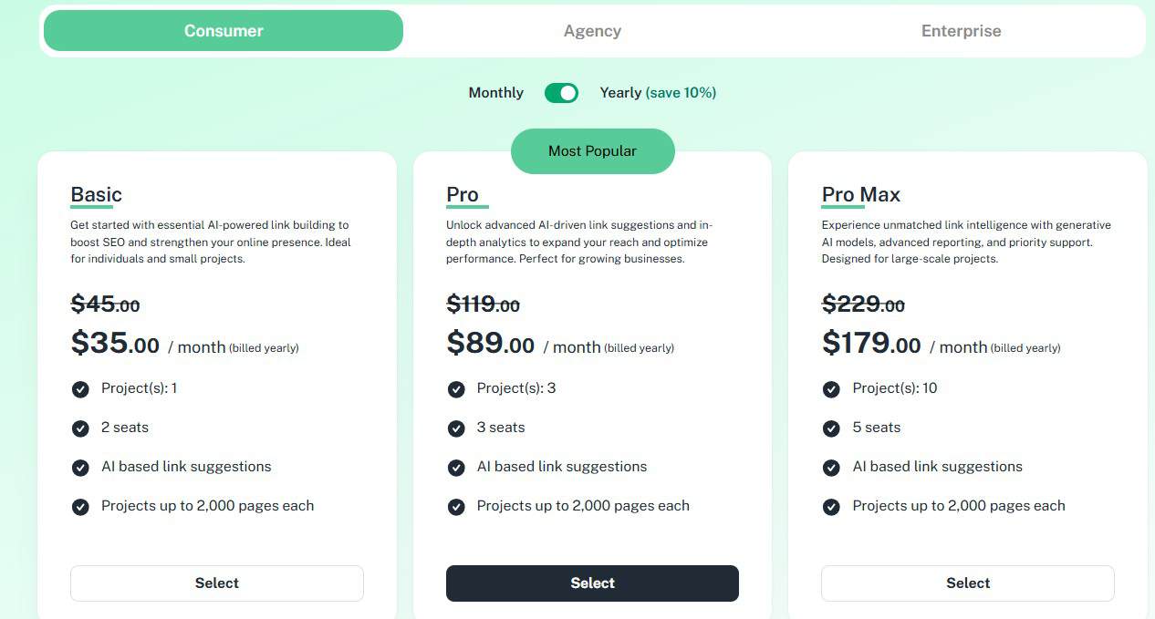 dofollo regular pricing