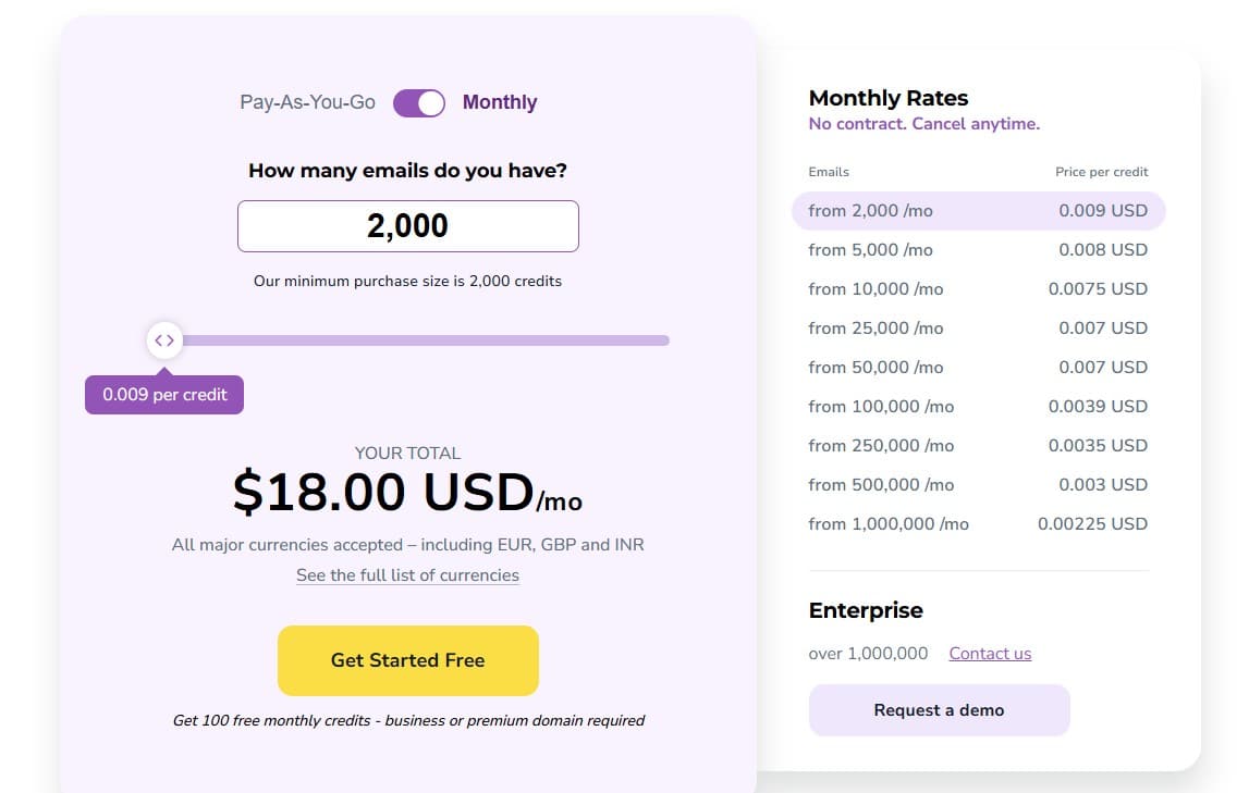 zerobounce regular pricing