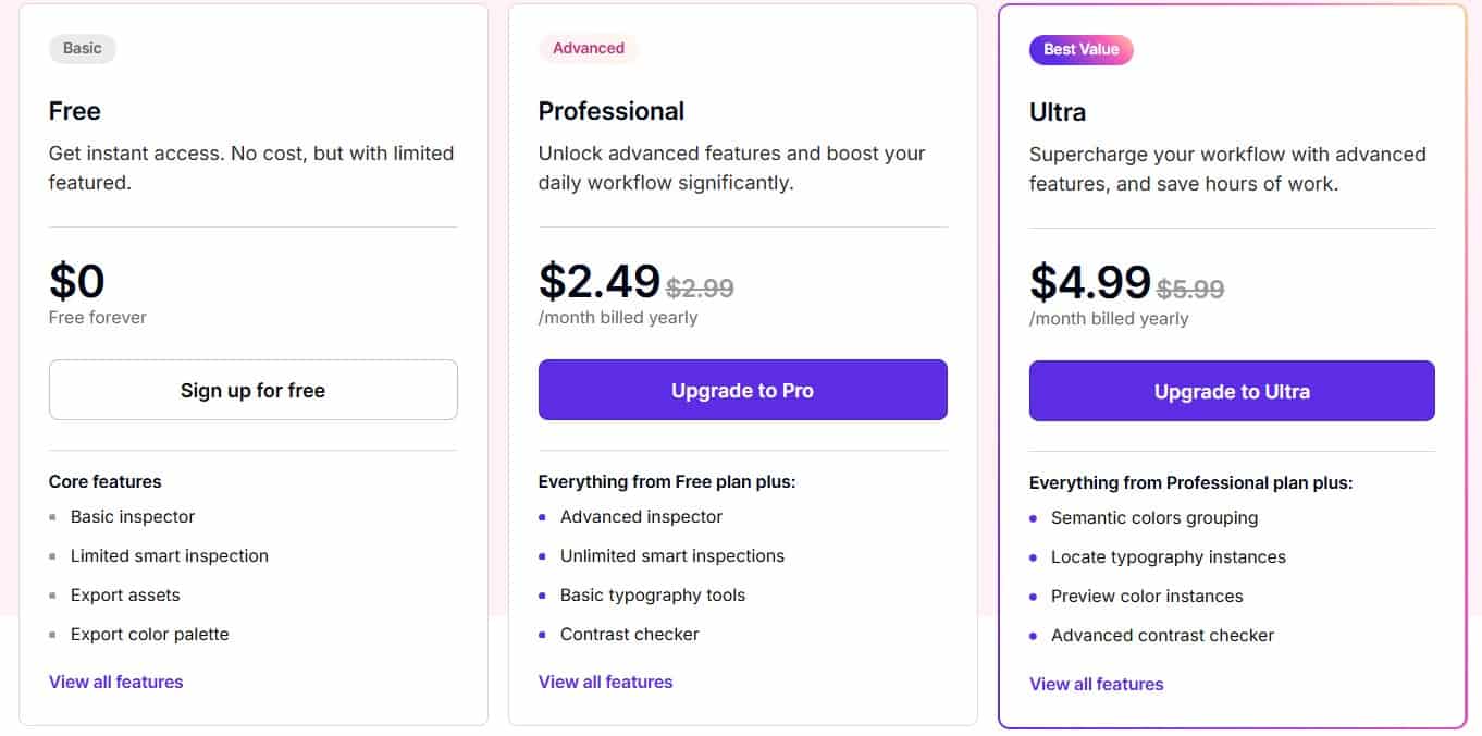 CSS Peeper regular pricing