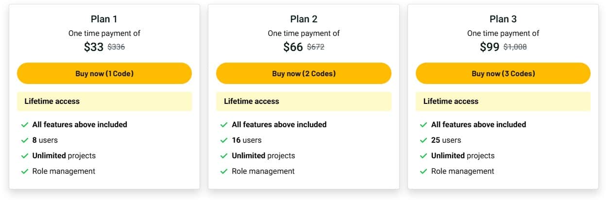 Desklog Appsumo Price
