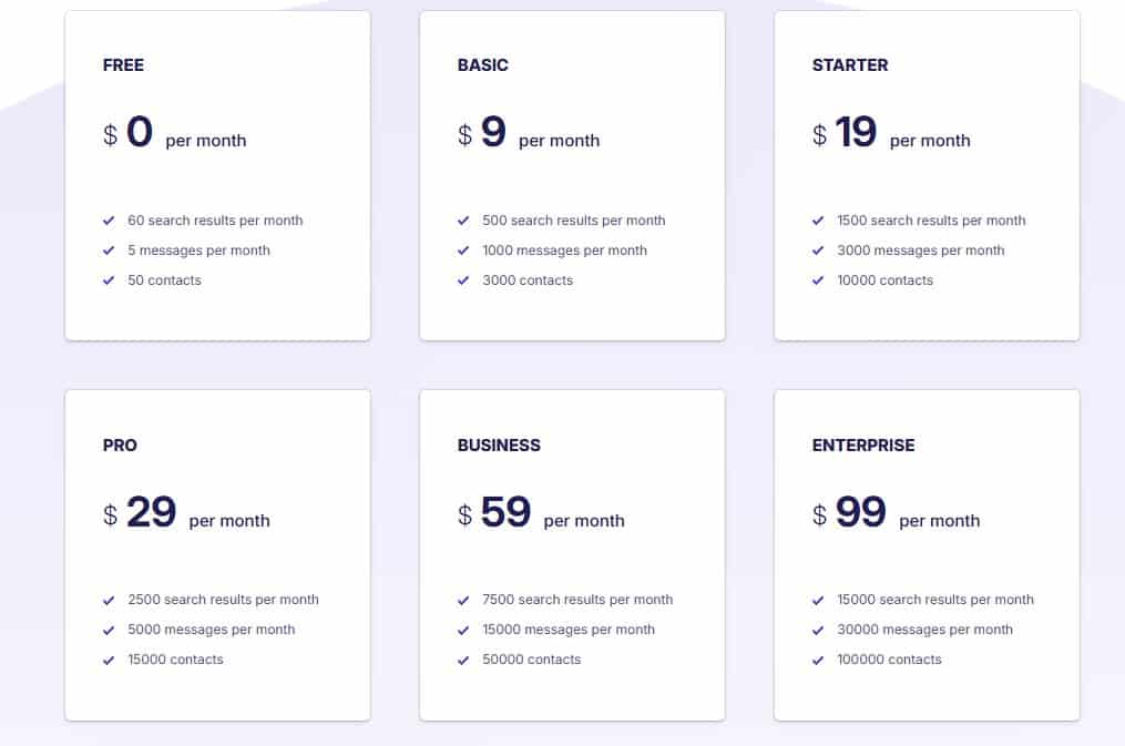 Influencer Regular Pricing