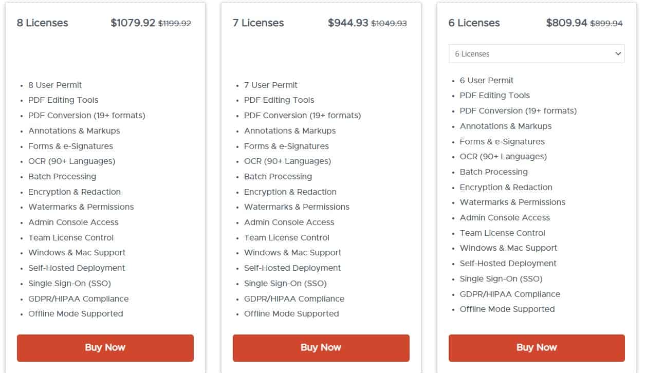 LynxPDF Dealfuel pricing