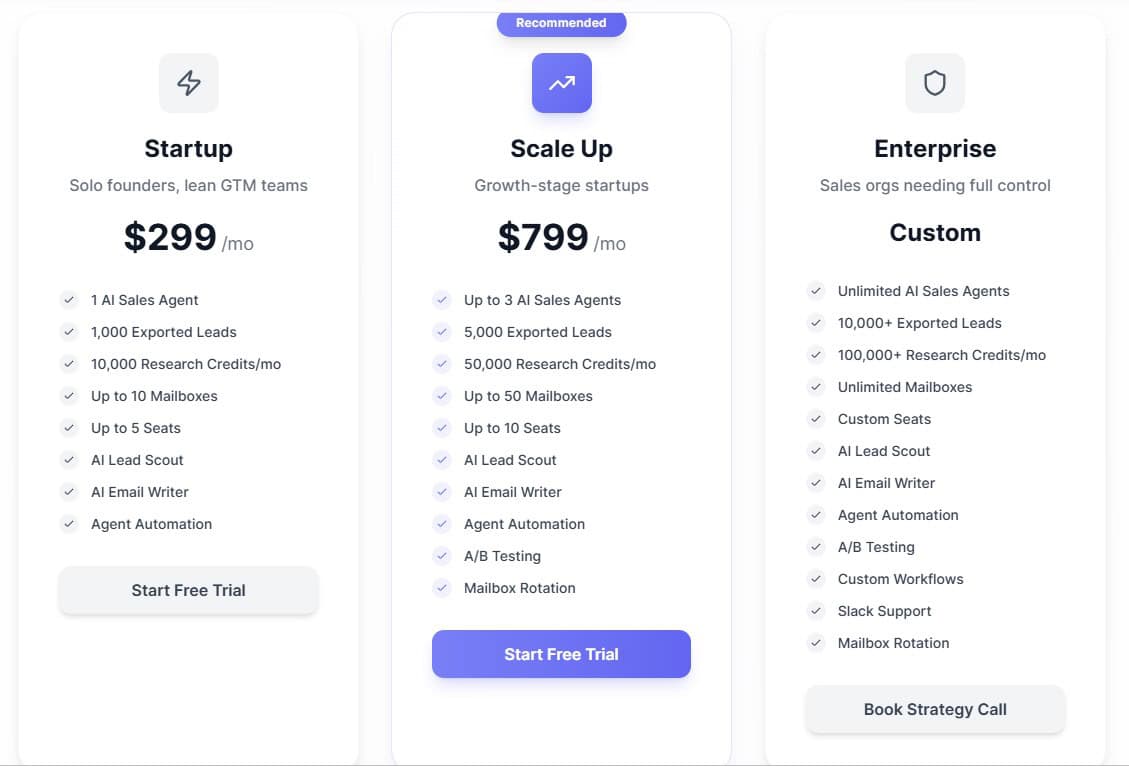 Nexuscale AI Lifetime Deal: Leads Generator 3