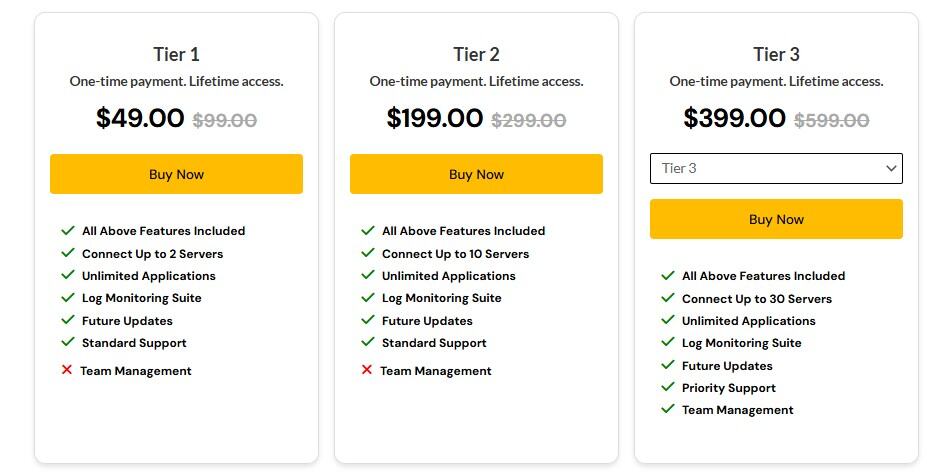 ServerKade dealmirror price