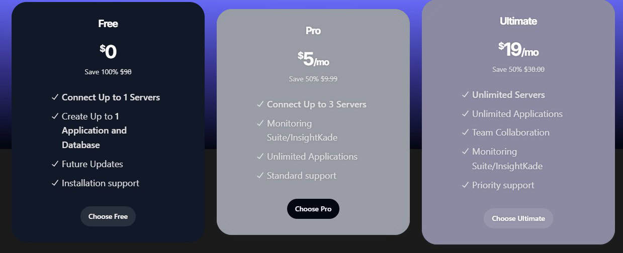 ServerKade regu;ar pricing