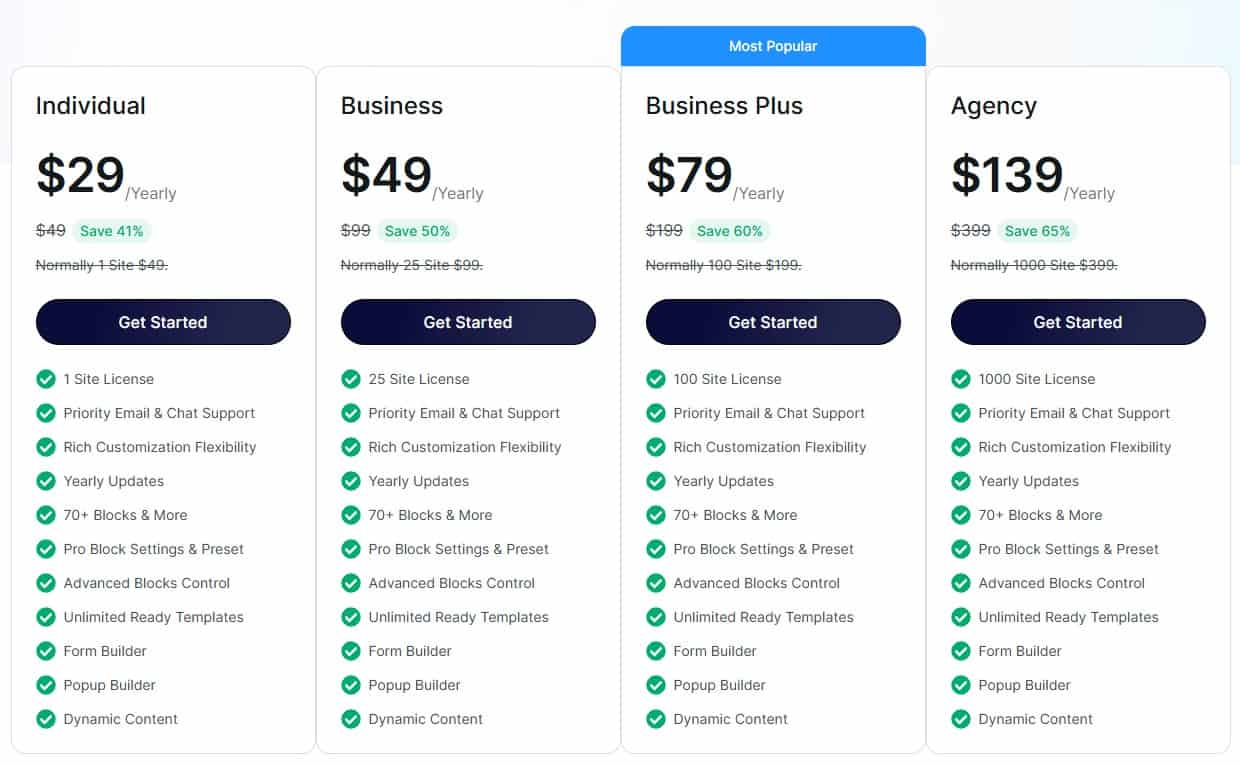 aBlocks Lifetime Deal: Website No Code Builder 4 ablocks regular pricing