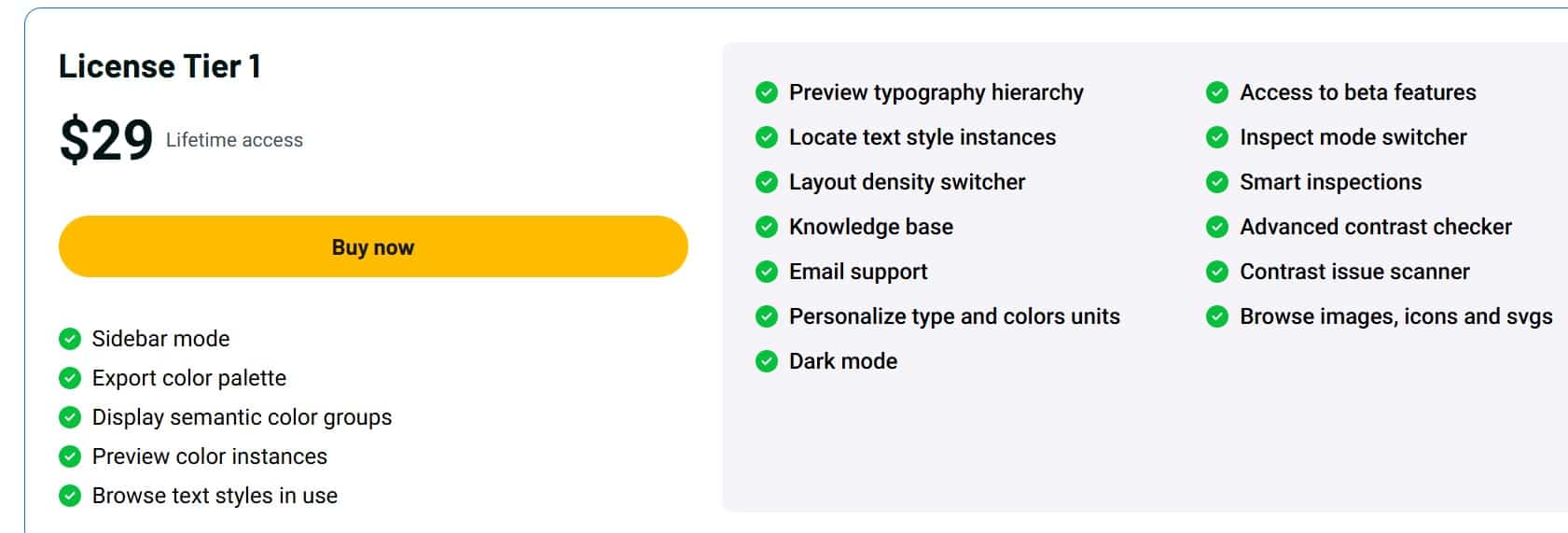 CSS peeper appsumo price