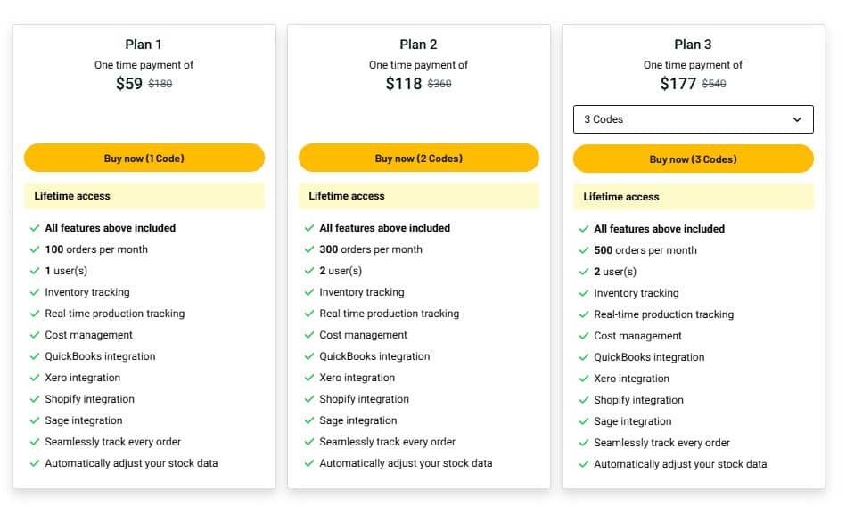 skala mrp appsumo price