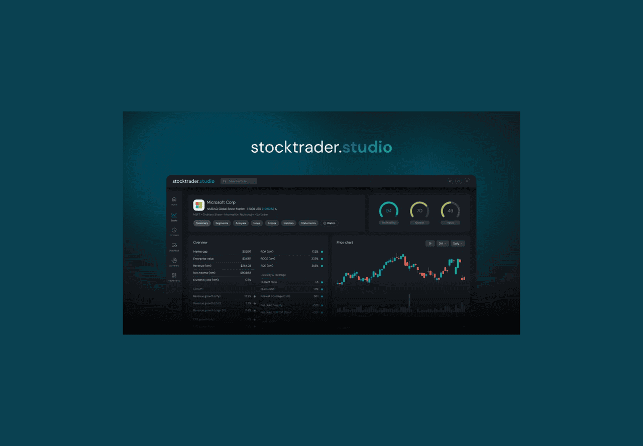 stocktrader.studio Lifetime deal on appsumo