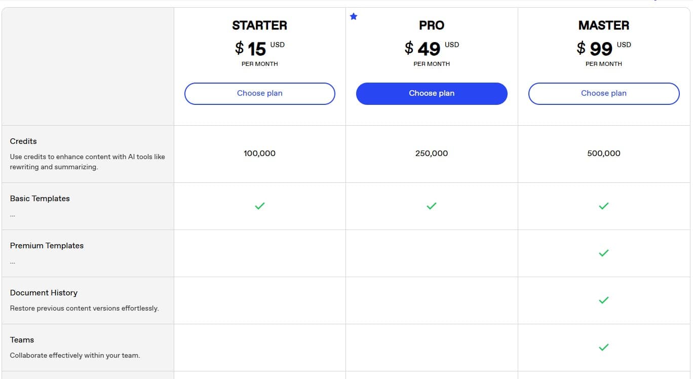 WordPopAI Lifetime Deal: AI Content Creator Tool 4 wordpopai regular pricing