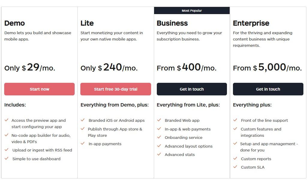 AudioRista Lifetime Deal: No code App Builder 4 Audiorista regular pricing