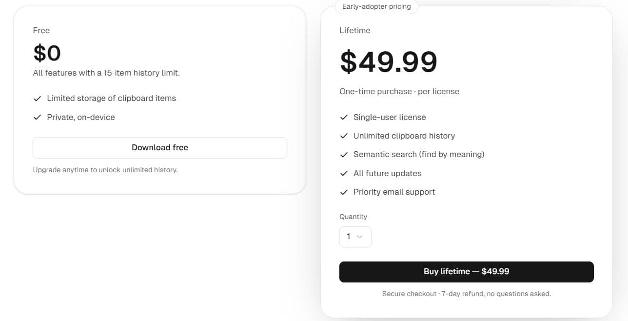 Copymagic regular pricing