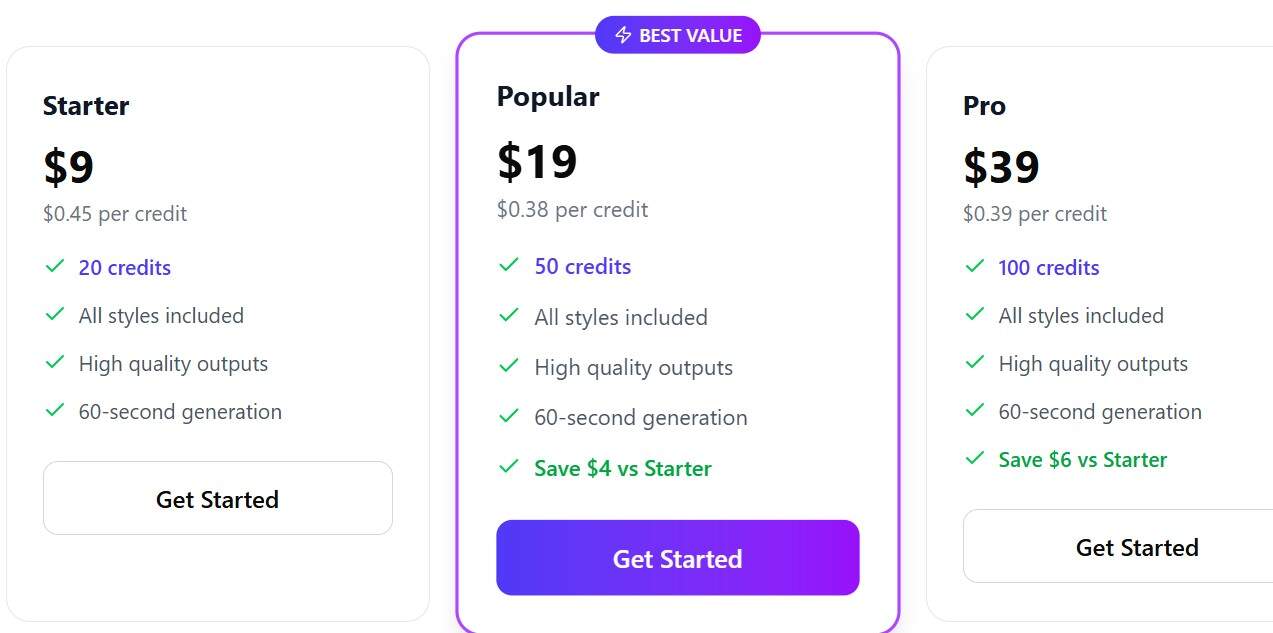 Flowpic regular pricing