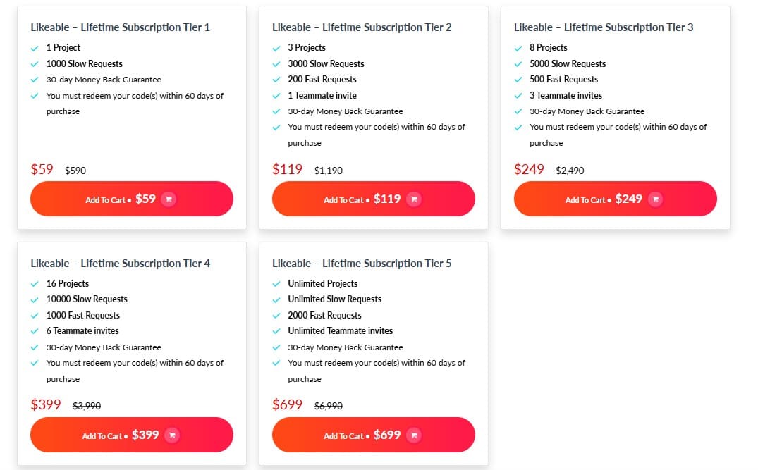 Likeable dealify price