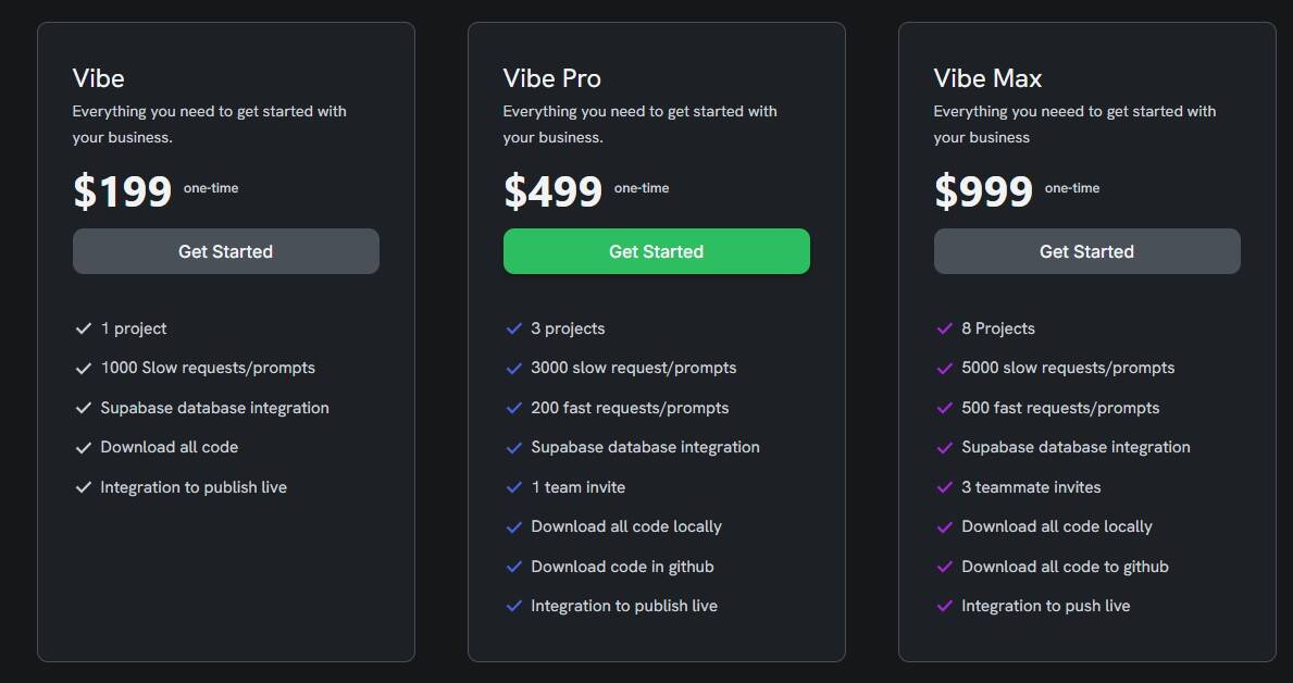 Likeable regular pricing