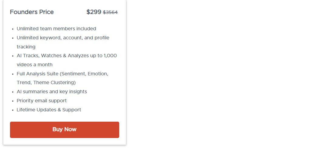 ShortsIntel Dealfue Price