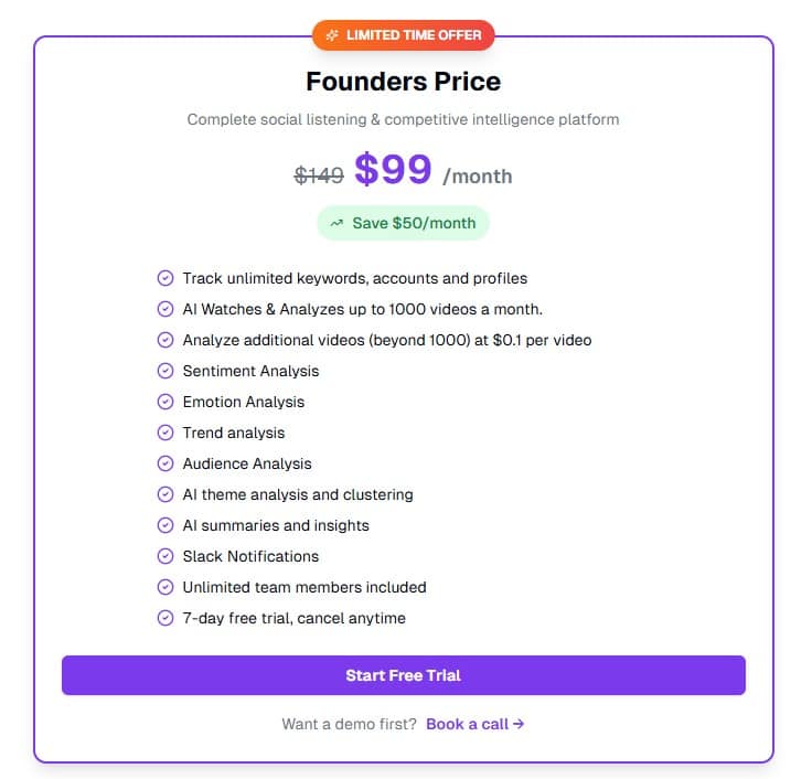ShortsIntel Regular Pricing