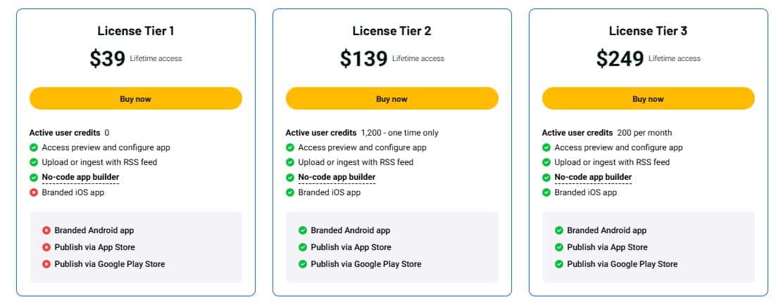 AudioRista Lifetime Deal: No code App Builder 3 audiorista Appsumo Price