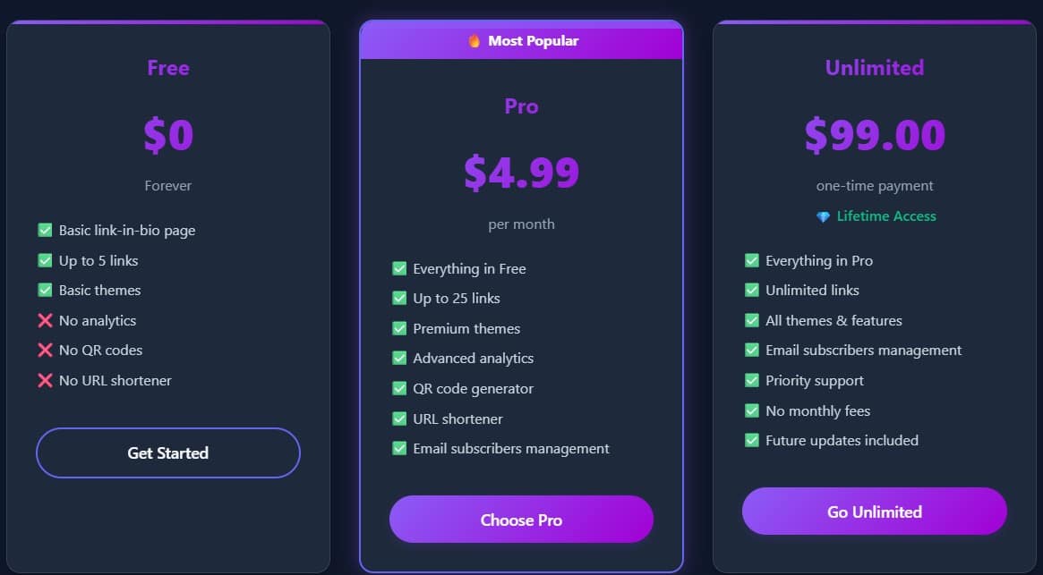 craftbio regular pricing