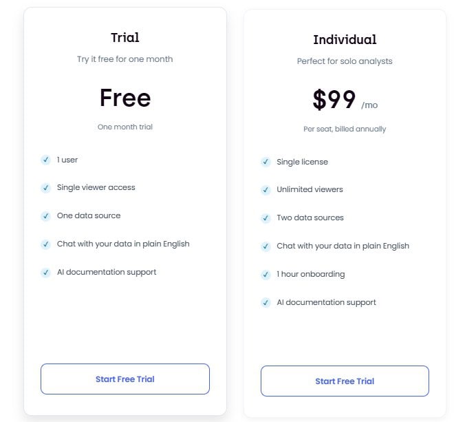 scoopsanalytics regular pricing