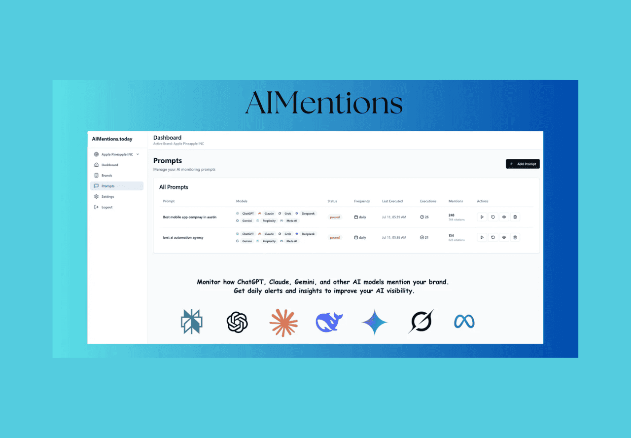 AI Mentions Lifetime Deal on Dealify