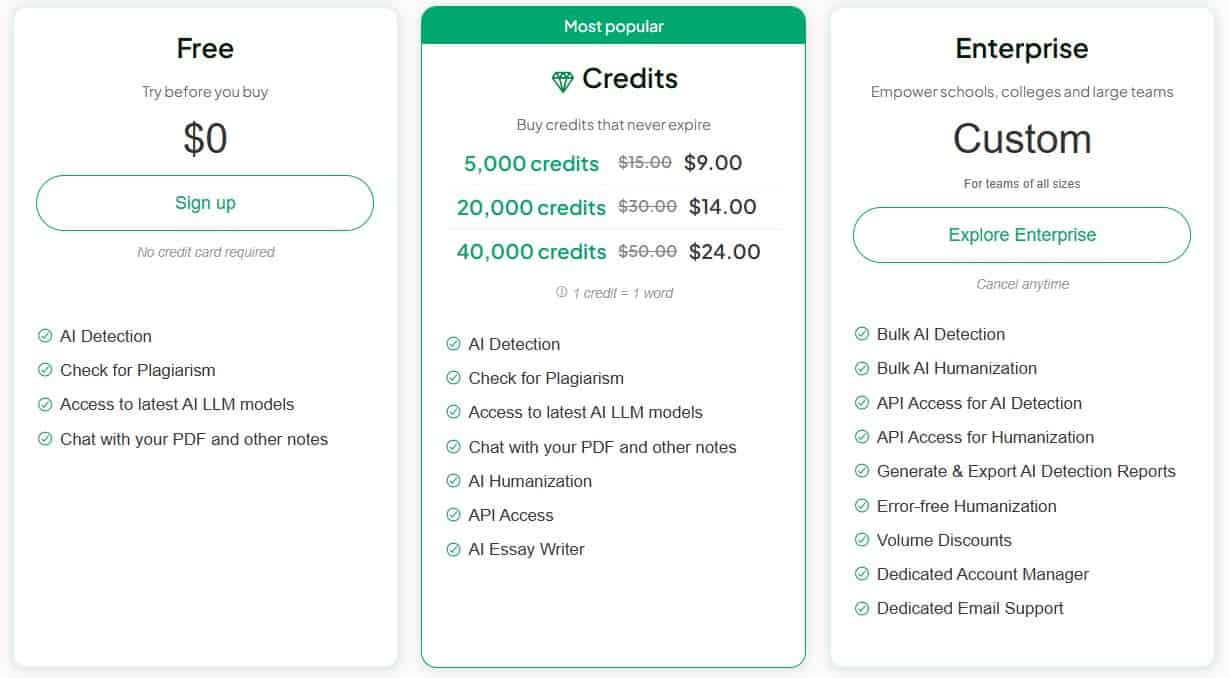 AIDetectPlus regular pricing