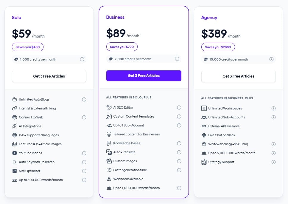 Arvow regular pricing