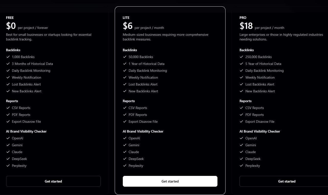 BacklinkScan regular pricing