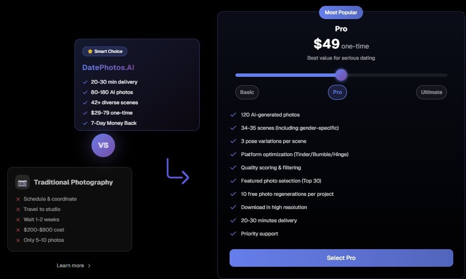 DatePhotos.AI regular pricing