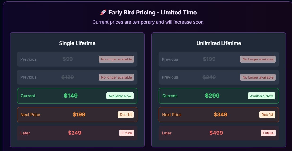 DirectoryEasy regular pricing