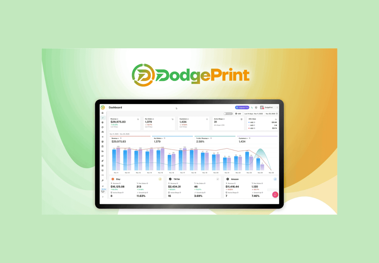 Dodge Print Lifetime Deal on Appsumo