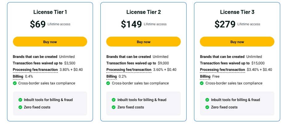 Dodo Payments Appsumo Price