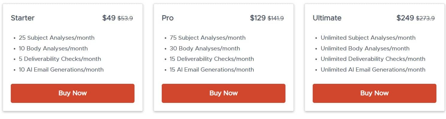 EmailOptimizer dealfuel price