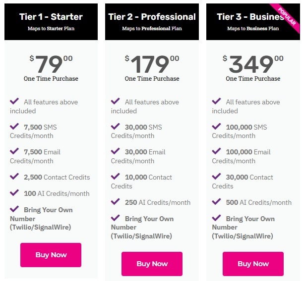 GoAuto Pulse rockethub price