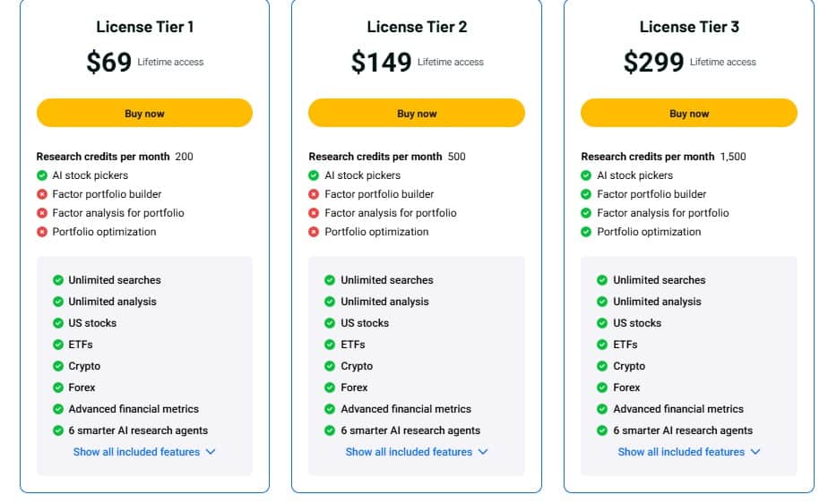 Kavout appsumo price