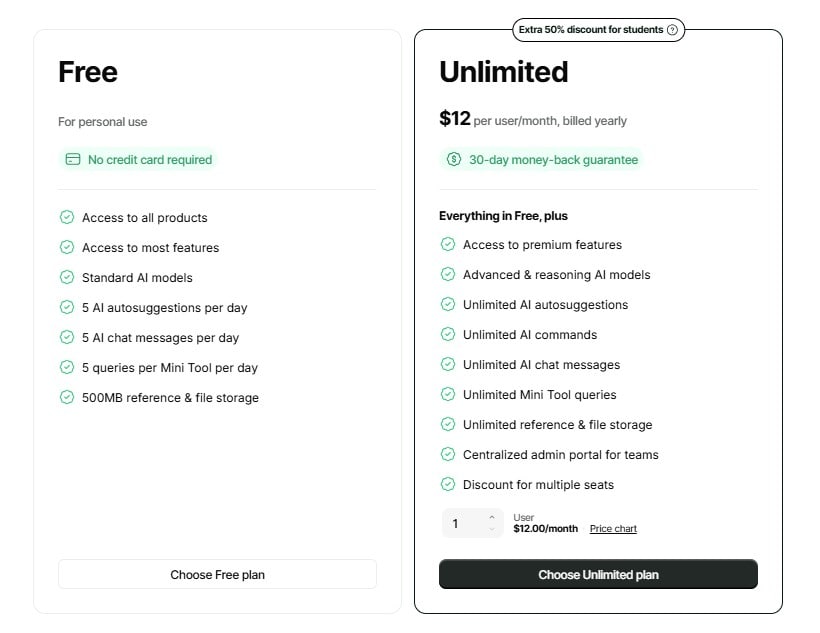 Logically Lifetime Deal: AI Research Tool 4 Logically Regular Pricing